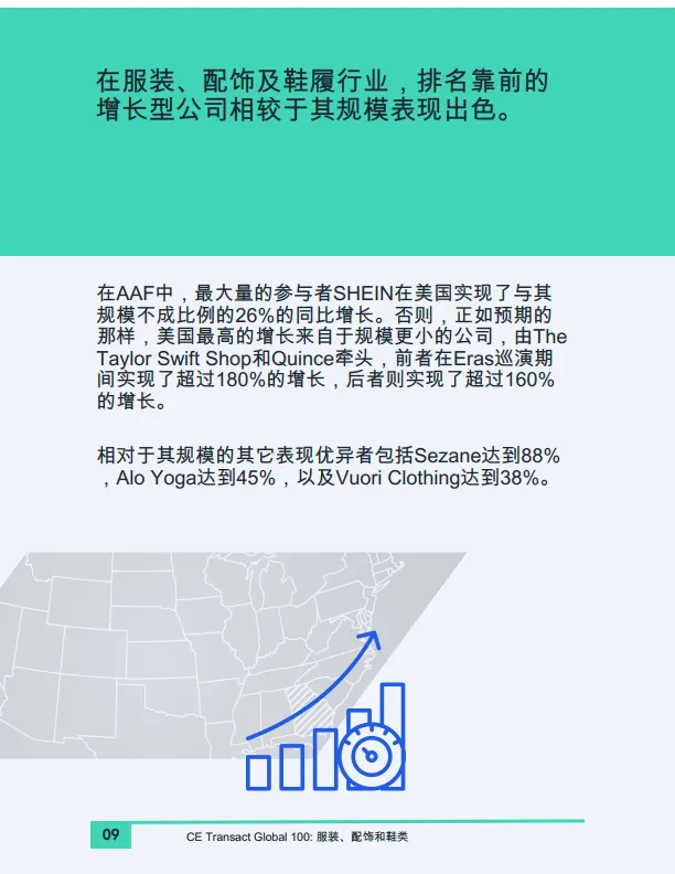 服装、配饰及鞋履2024全球产业100排名.pdf