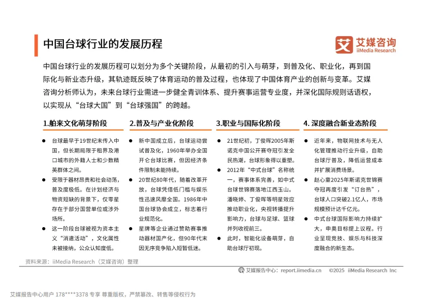 图片[10]-2025-2026年中国台球产业消费趋势报告-艾媒咨询.pdf-一起筹课网