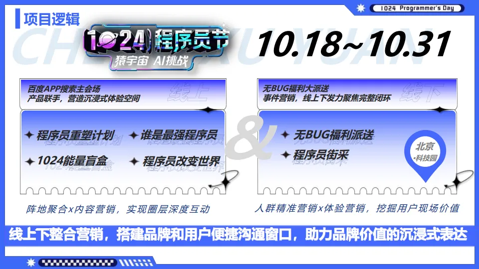 图片[4]-2025年1024程序员节百度营销.pdf-一起筹课网