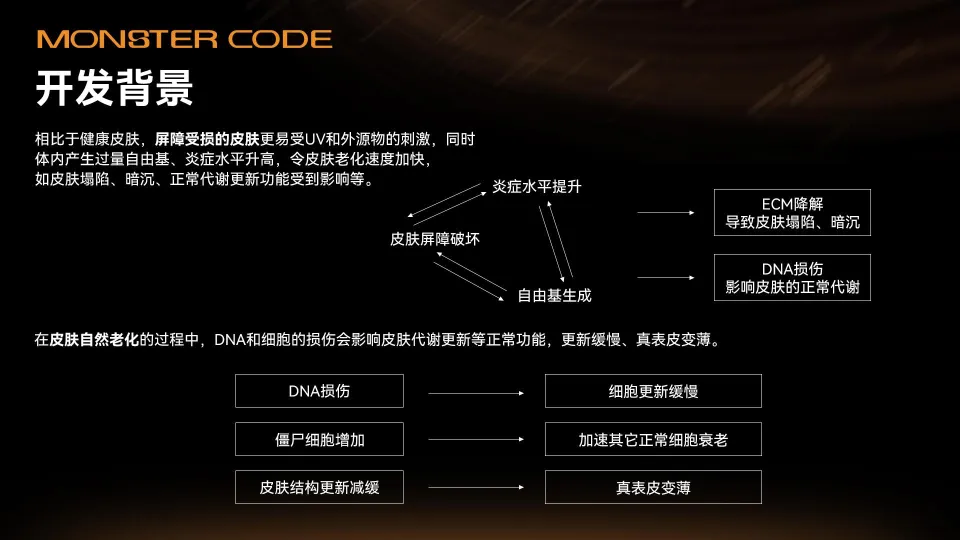 面霜品牌新增功效KOL营销推广Brief.pdf