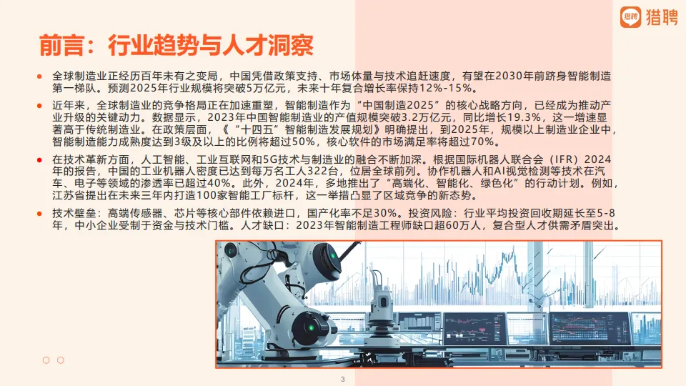 2025年智能制造领域人才供需洞察报告-猎聘.pdf