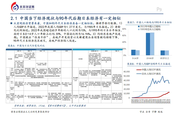 食品饮料行业行业深度报告：拥抱新消费的浪潮-太平洋.pdf