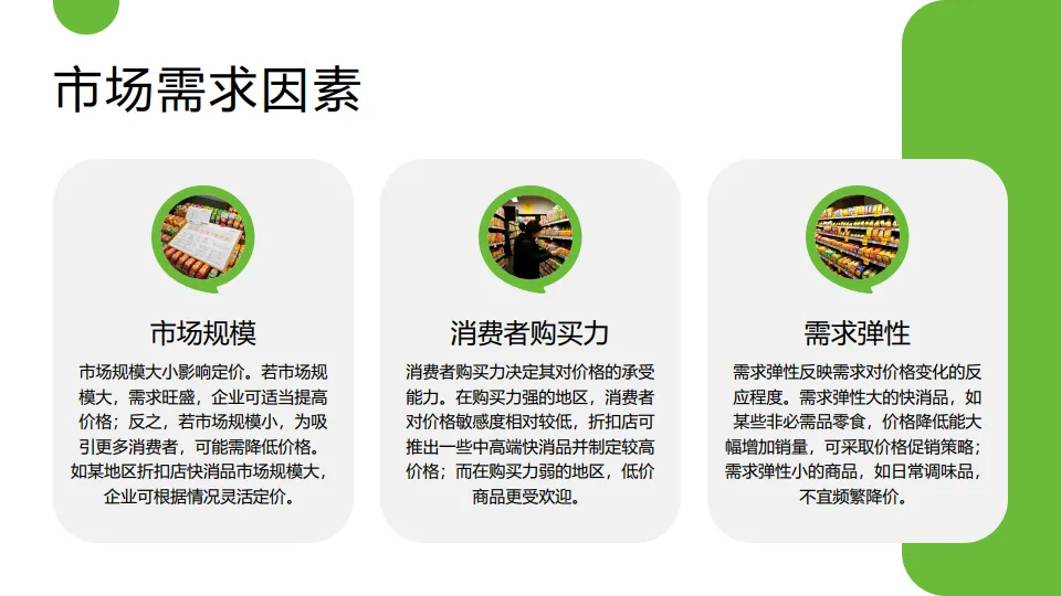 图片[10]-折扣店快消品定价研究报告.pdf-一起筹课网