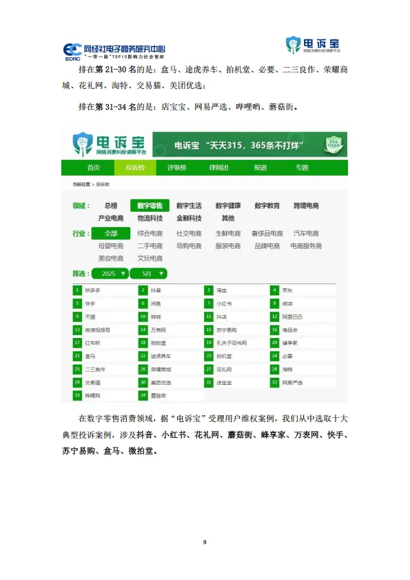 图片[9]-2025年5月中国电子商务用户体验与投诉数据报告.pdf-一起筹课网