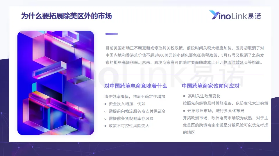 2025年欧洲市场趋势及海外营销指南报告-易诺.pdf