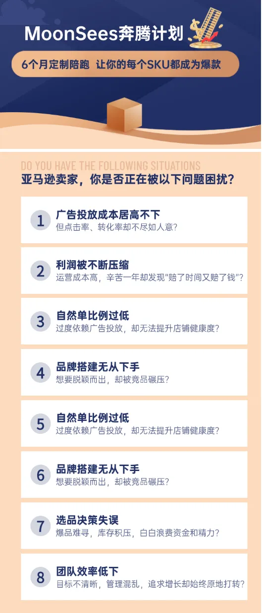 图片[3]-MoonSees奔腾计划亚马逊2025年6月(价值88000元)-一起筹课网