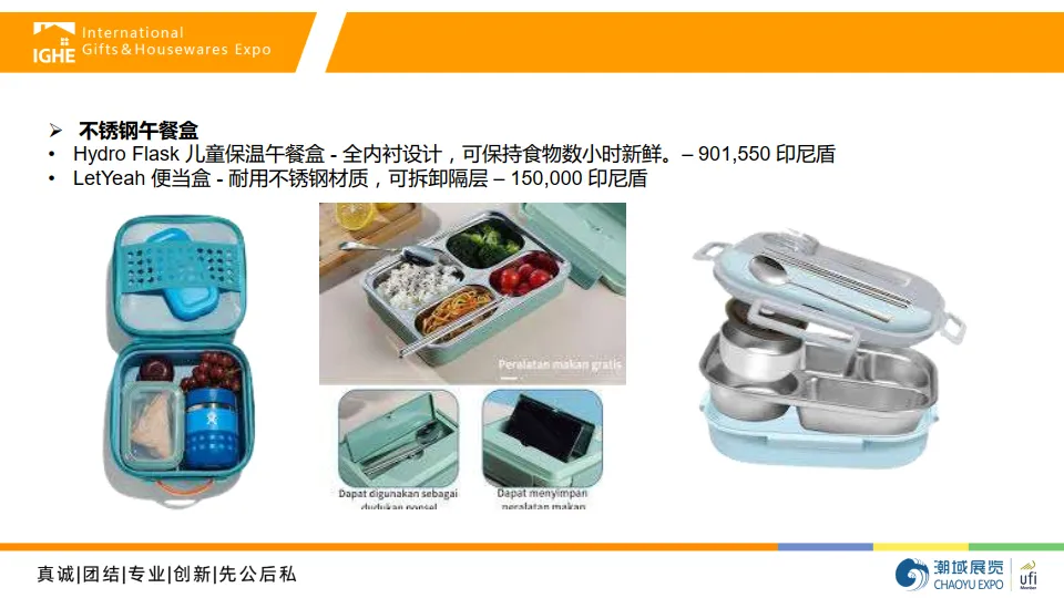 2025年印尼午餐盒及水杯市场调研报告.pdf