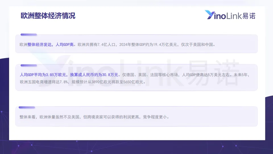2025年欧洲市场趋势及海外营销指南报告-易诺.pdf