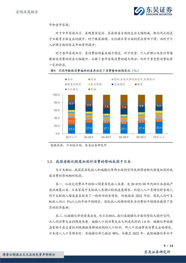 宏观深度报告：老龄化进程下的消费变迁和银发经济-东吴证券.pdf