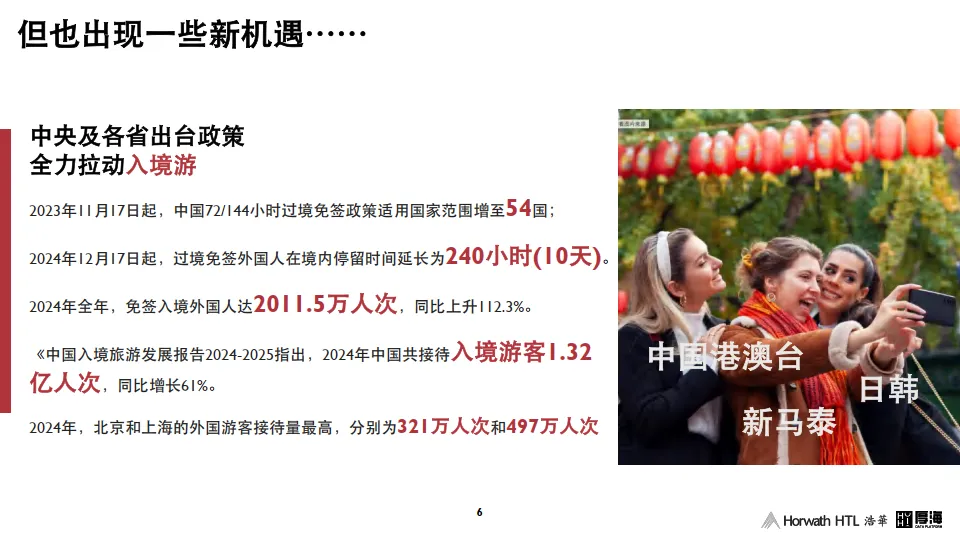 2025年中国酒店市场关键趋势报告-产业资本转型酒店业投资的市场机遇-浩华.pdf