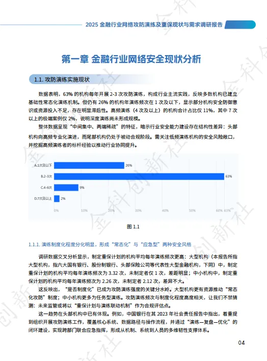 2025年金融行业网络攻防演练及重保现状与需求调研报告-金科创新社.pdf