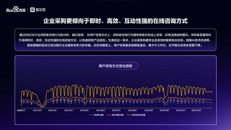 图片[8]-2025年八大行业买家报告-百度爱采购.pdf-一起筹课网