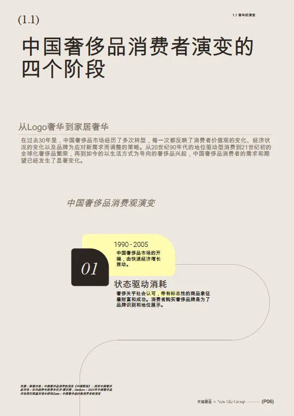 家居奢品行业白皮书.pdf