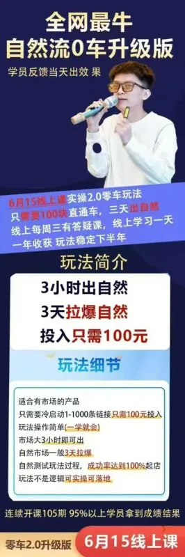 图片[2]-王校长2025年6月15日零车玩法线上自然2.0复训课（价值6980元）-一起筹课网