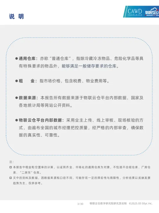 2025年5月中国通用仓储市场动态报告-物联云仓.pdf