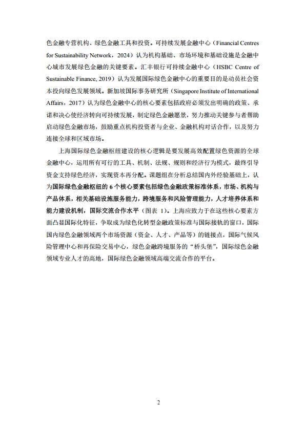 2024年上海国际绿色金融枢纽发展研究报告-上海金司南金融研究院.pdf
