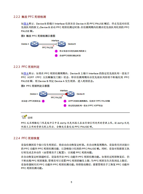 2025年智能无损网络技术白皮-新华三.pdf