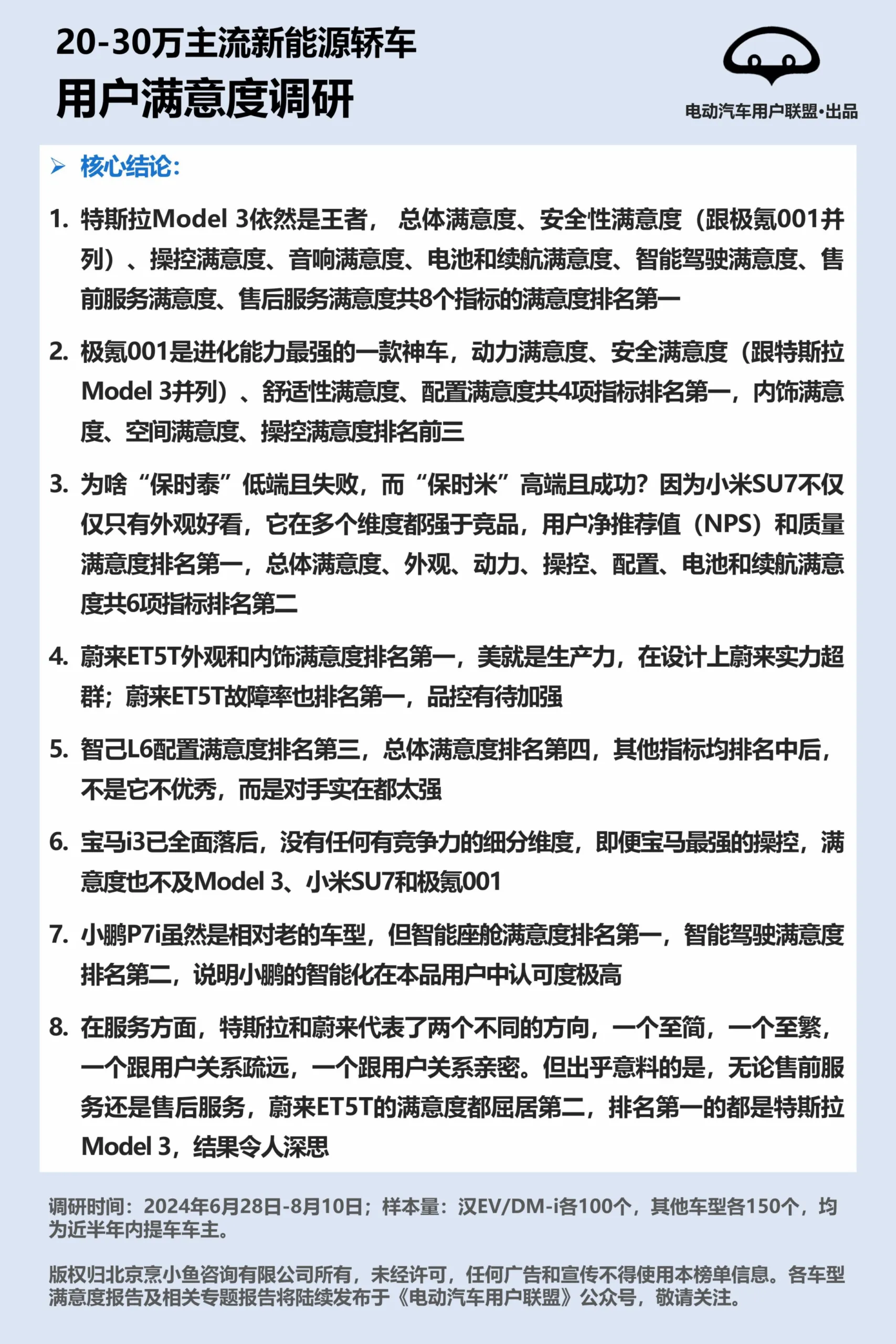 2024年20-30万主流新能源轿车用户满意度、推荐度排行榜-电动汽车用户联盟.pdf