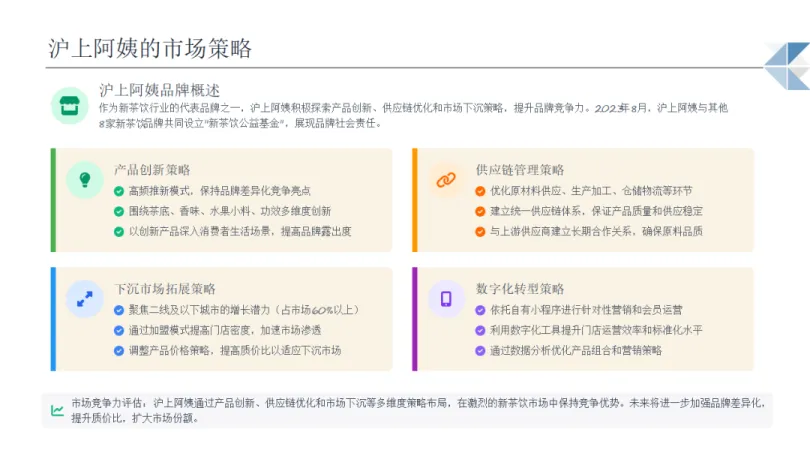 2025年现制饮品行业机遇分析报告-博晓通.pdf