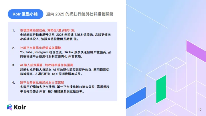 2025年台湾AI行销趋势报告（繁体版）-Kolr.pdf