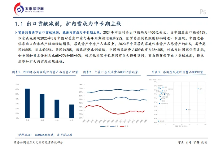 食品饮料行业行业深度报告：拥抱新消费的浪潮-太平洋.pdf