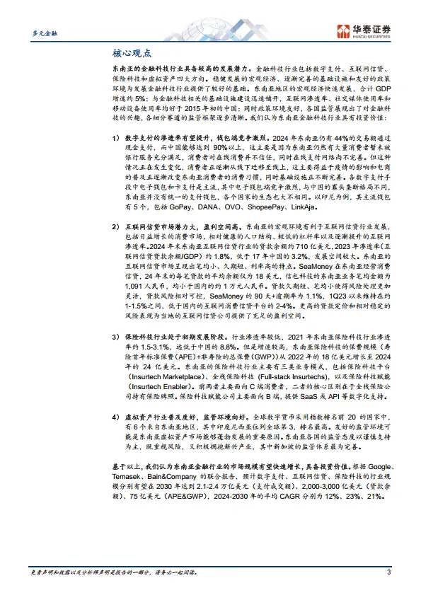 多元金融专题研究：东南亚：金融科技下一站-华泰证券.pdf