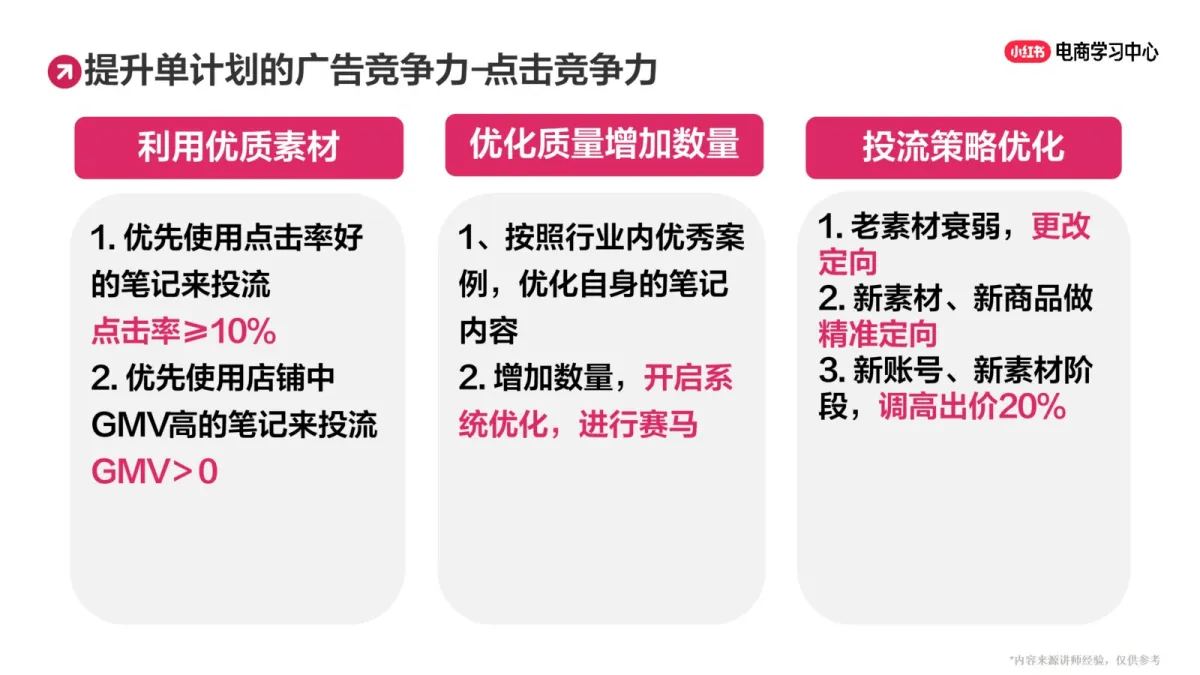 小红书乘风助力商家生意增长：多玩法助力店铺爆量.pdf
