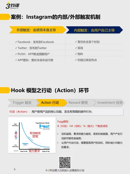 图片[9]-运营高薪图谱.pdf-一起筹课网
