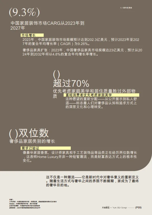 家居奢品行业白皮书.pdf