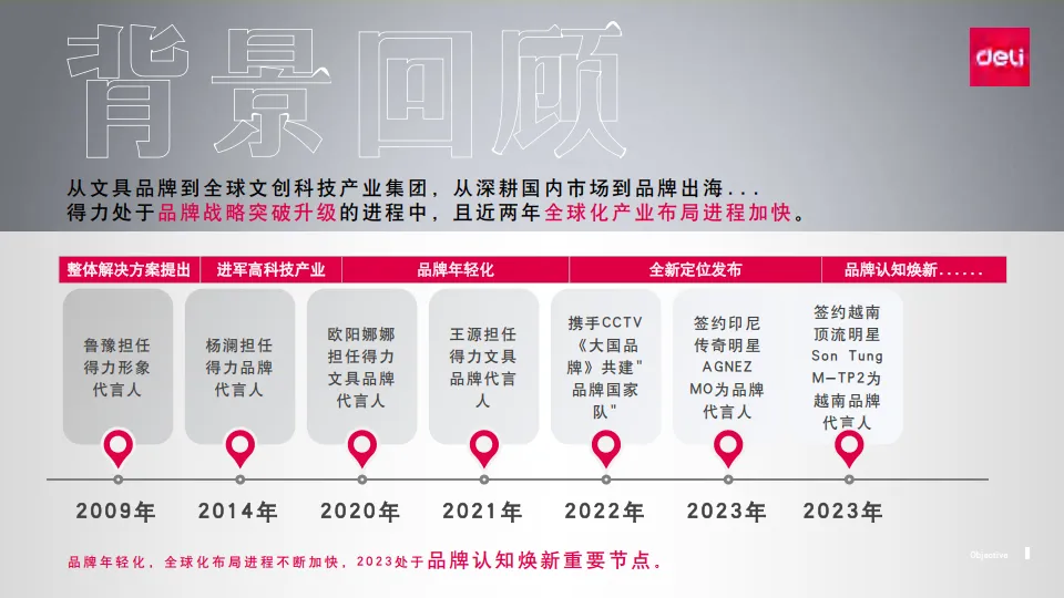 图片[4]-2025年胡歌得力全球品牌代言人全案.pdf-一起筹课网