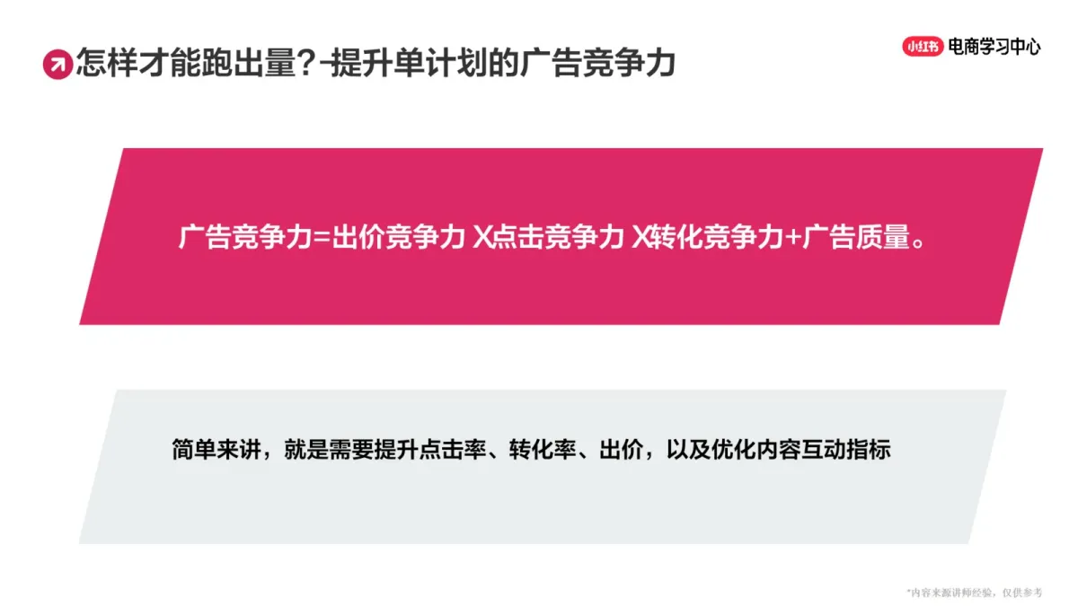 小红书乘风助力商家生意增长：多玩法助力店铺爆量.pdf