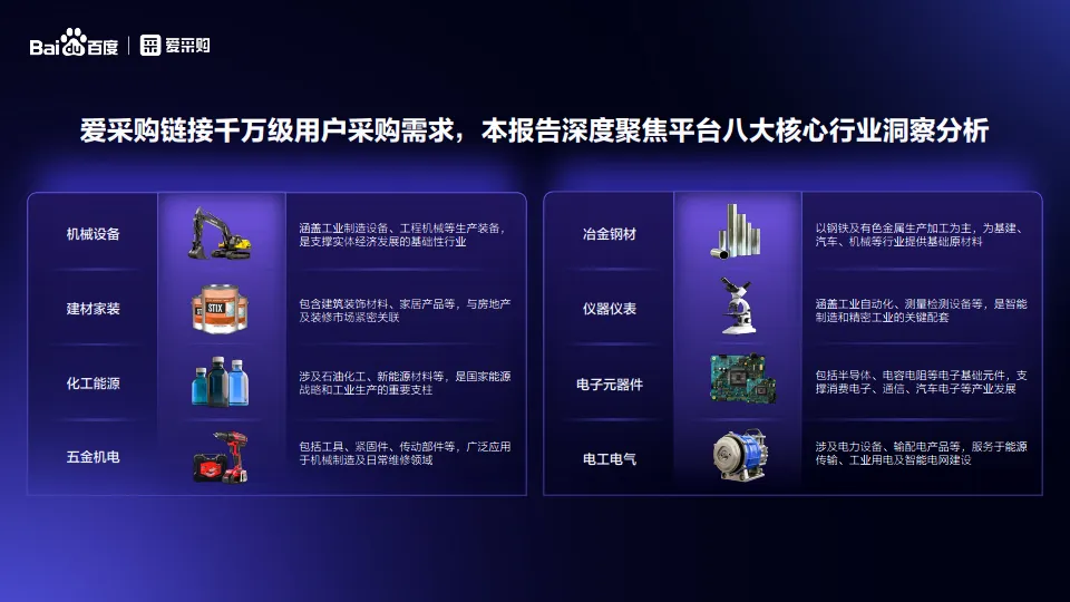 图片[4]-2025年八大行业买家报告-百度爱采购.pdf-一起筹课网