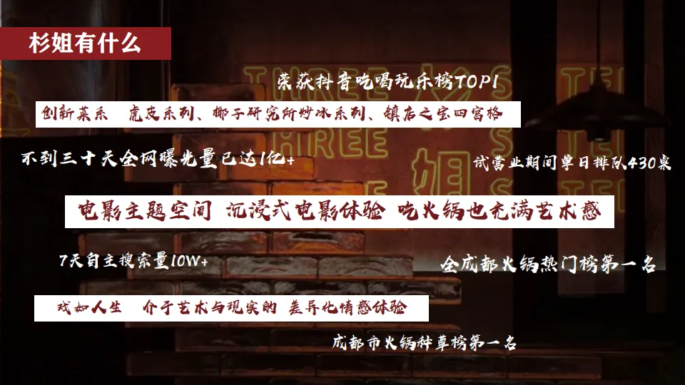 重庆老火锅品牌开业传播方案.pdf