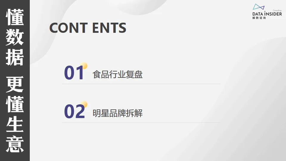2024年食品行业年度复盘（盐津铺子、华夏丝路、白象）-113页-解数咨询.pdf