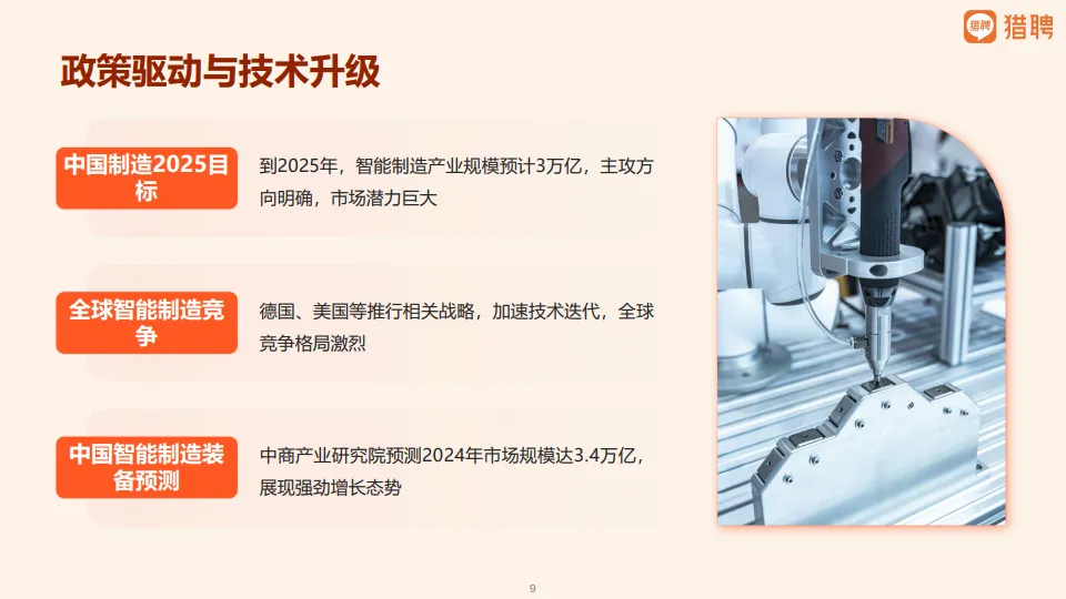 2025年智能制造领域人才供需洞察报告-猎聘.pdf