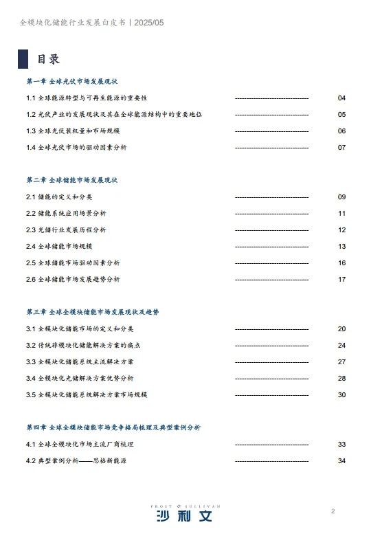 图片[2]-2024全模块化储能行业发展白皮书-沙利文.pdf-一起筹课网