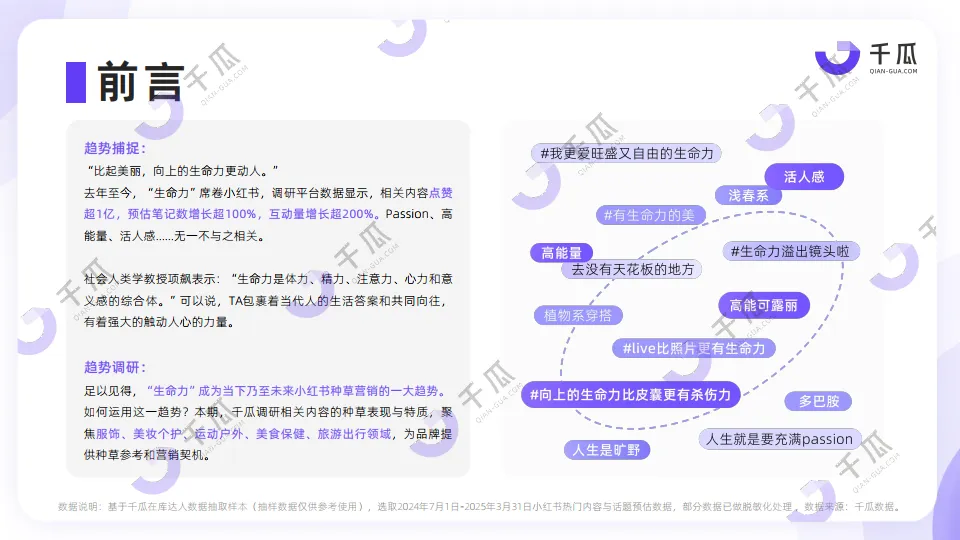 2025年「生命力」种草数据洞察报告（小红书平台）-千瓜数据.pdf