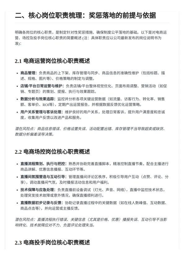 电商团队员工奖惩管理制度.pdf