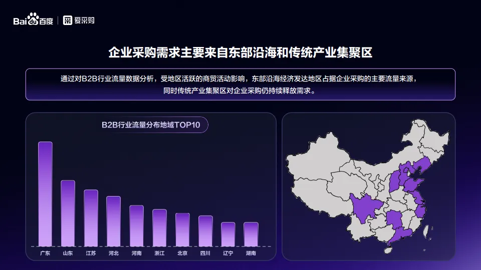 图片[5]-2025年八大行业买家报告-百度爱采购.pdf-一起筹课网