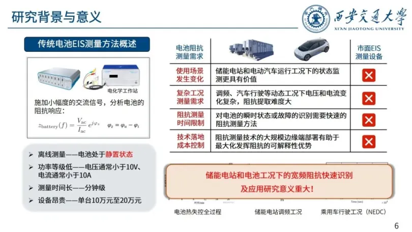 2025年锂离子电池动态阻抗测量及应用报告-西安交通大学（孟锦豪）.pdf