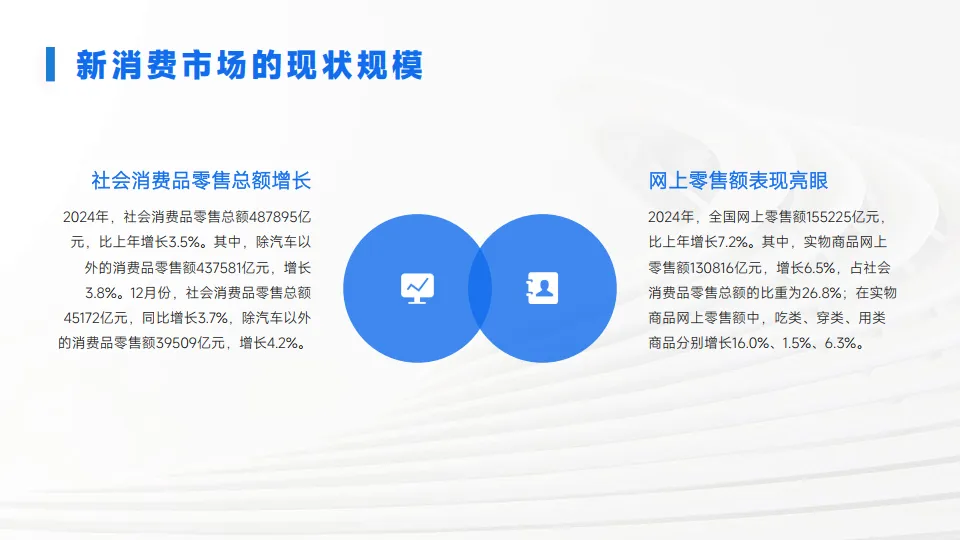 图片[6]-新消费市场趋势发展报告.pdf-一起筹课网