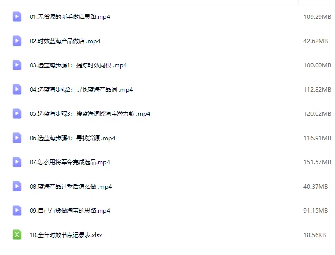 图片[3]-涂涂老师·淘宝无货源创业系列课（产品上架+定经营方）【视频：15节】【文件：1个】-一起筹课网