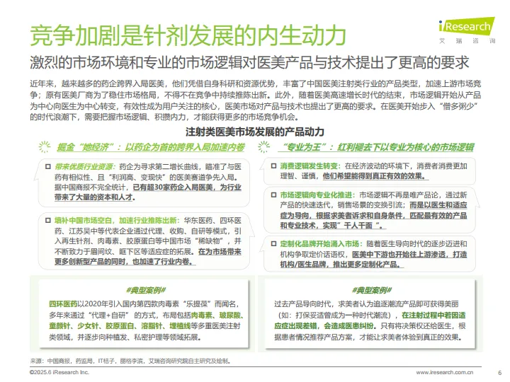 2025年中国注射类医美行业研究报告-艾瑞咨询.pdf