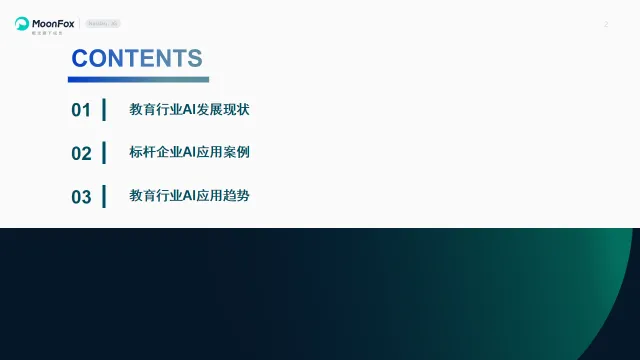 2025年中国教育行业AI应用专题分析报告-MoonFox月狐数据.pdf