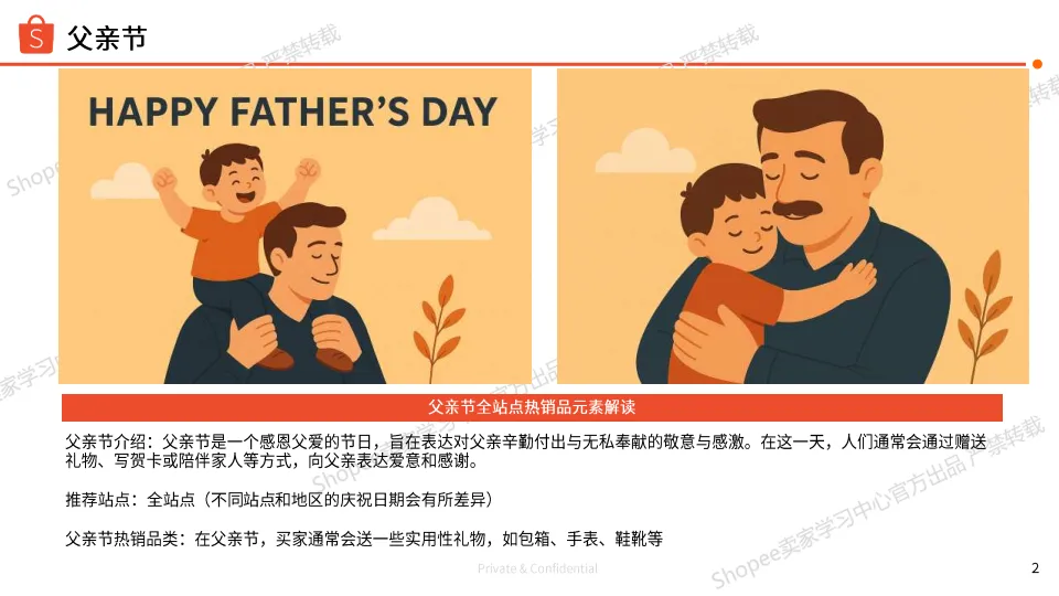 2025年父亲节专题选品参考报告-Shopee.pdf