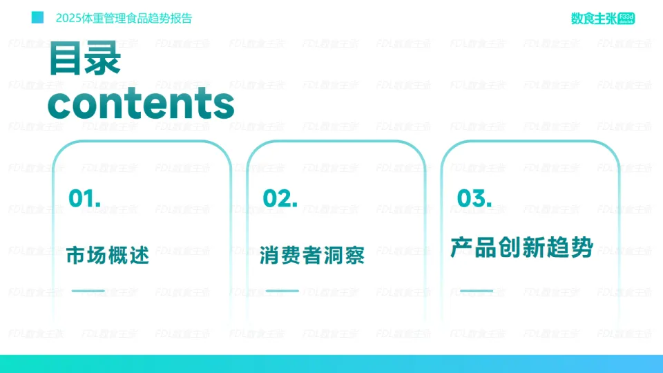 2025年体重管理食品趋势报告-FDL数食主张.pdf