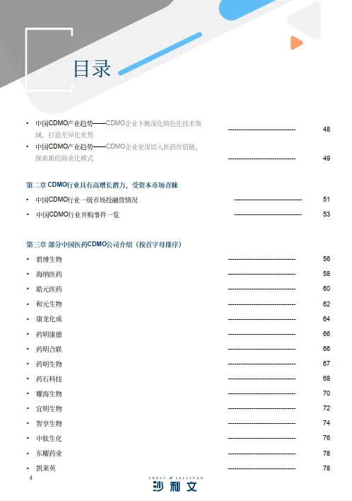2025中国医药CDMO行业发展洞察蓝皮书-沙利文.pdf