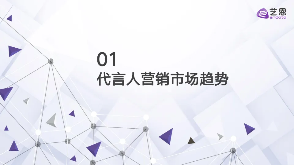 图片[4]-2025年代言营销市场结构重估与情绪红利洞察报告-艺恩数据.pdf-一起筹课网