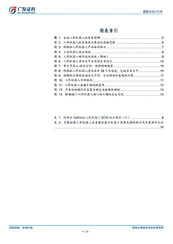 汽车行业：AI赋能汽车系列 人形机器人领域逻辑比事实更重要-广发证券.pdf