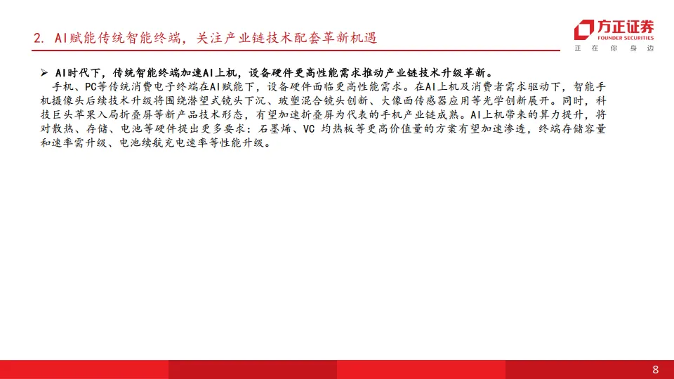 消费电子行业深度报告：AI终端落地场景丰富，产业链迎高增机遇-方正证券.pdf
